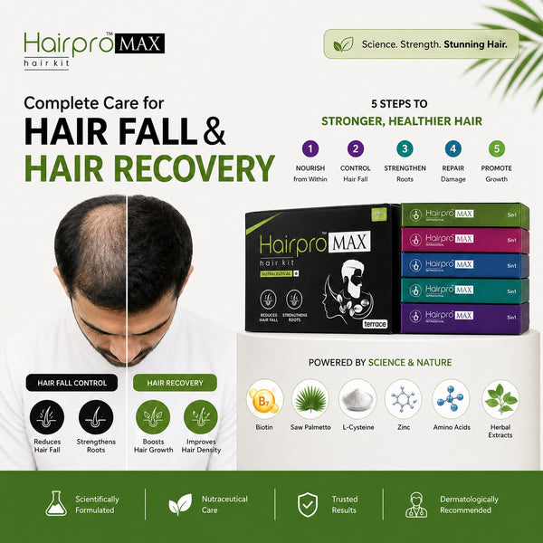 Hair Pro Max Hair Kit