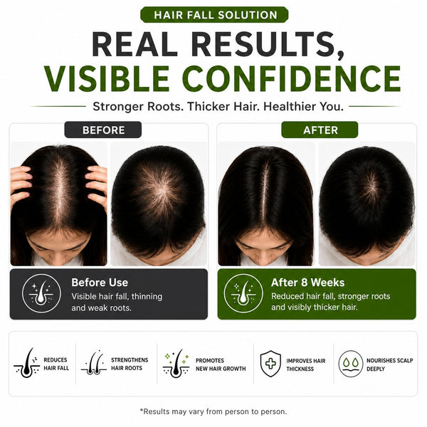 Hair Pro Max Hair Kit